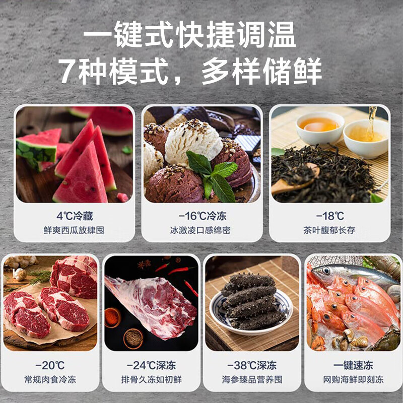 Haier air-cooled frost-free freezer household commercial freezer full freezer fresh-keeping refrigerator single temperature zone single door first-level energy efficiency power-saving quick-freezing horizontal freezer deep-freezing small refrigerator electronic temperature control | -38 deep cold | black gold purification antibacterial | 166L