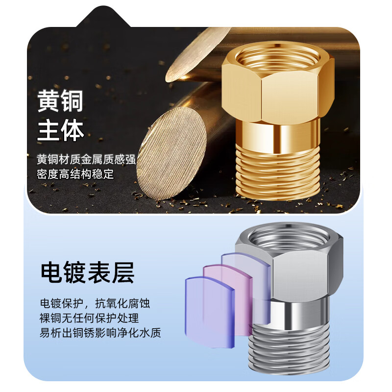 A beautiful copper 4-point extension joint lengthened inner and outer wire direct angle valve faucet extension pipe joint thickening accessories 3.3cm