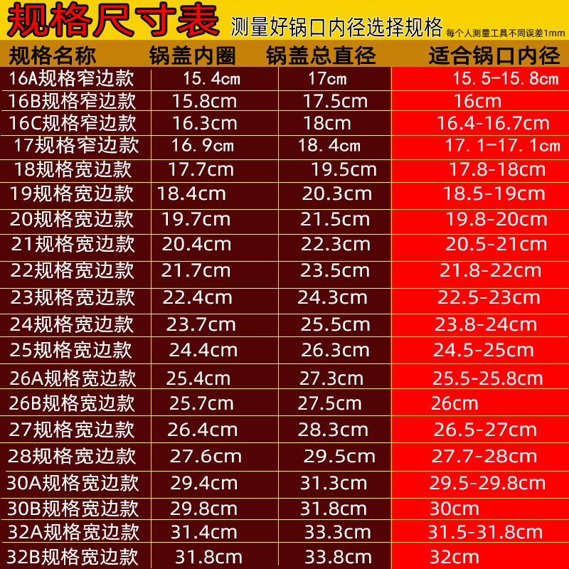 Household glass lid pot lid stainless steel tempered horse spoon lid snow flat soup steaming transparent wide side stir-fry 25 thickened tempered glass (handle) 25cm