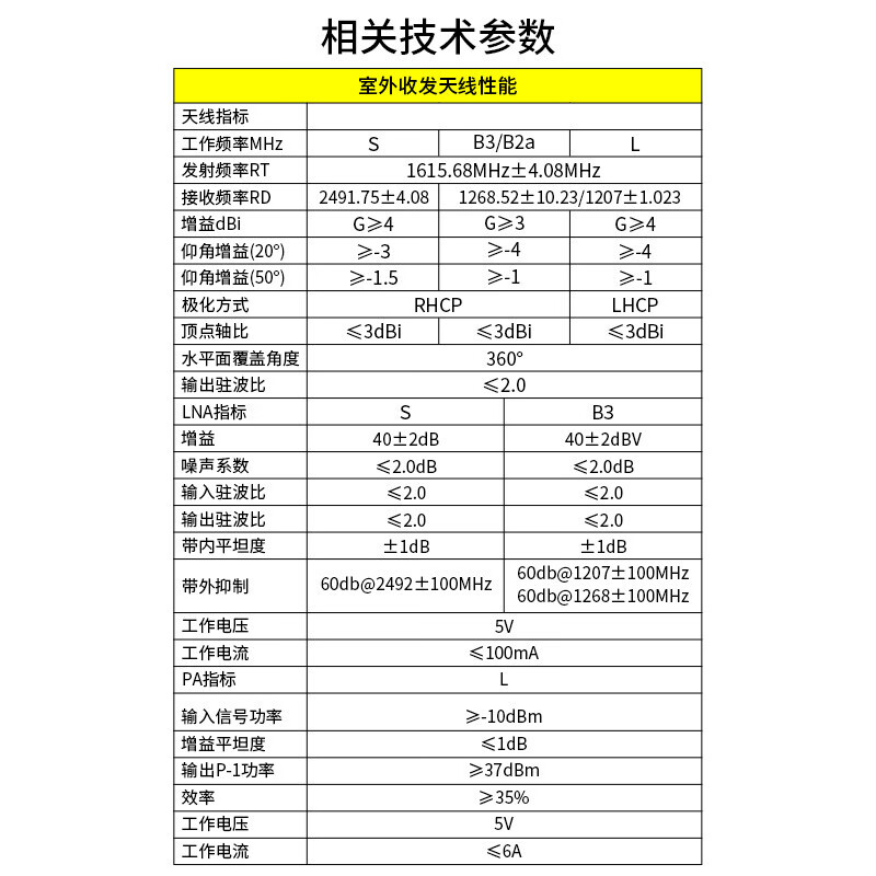 Qantop Beidou One-Line Antenna Indoor Coverage System Indoor and Outdoor Antenna Signal Enhancement Transponder 1 set QT-DBX05