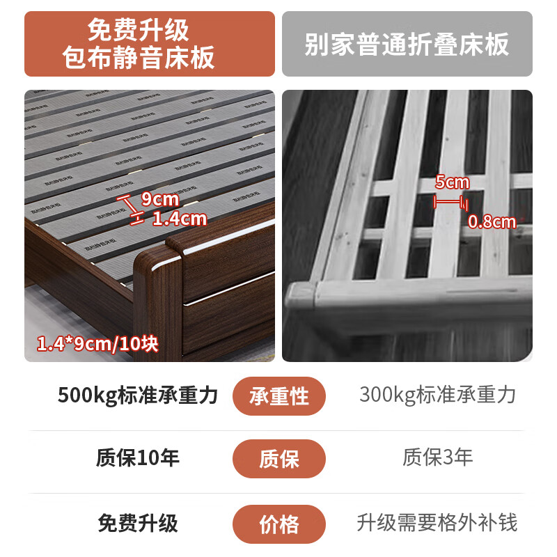 Yunxin Purple Sandalwood Solid Wood Bed Modern Simple 1.8m Double Bed 1.5m Home Master Bedroom Storage Bed with Light Purple Gold Sandalwood Single Bed 1800mm*2000mm Frame Model