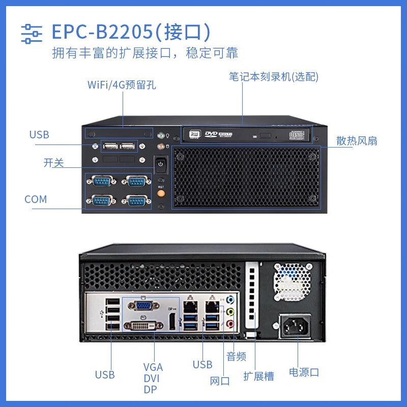 Yanhui Yanhua Technology Advantech Industrial Computer EPC-B2205 Embedded Industrial Computer Mini New Original Host i7 Core 6th Generation Visual Inspection Monitoring Server Industrial Computer Computer Host I3-6100T/8G/512GSSD/150W