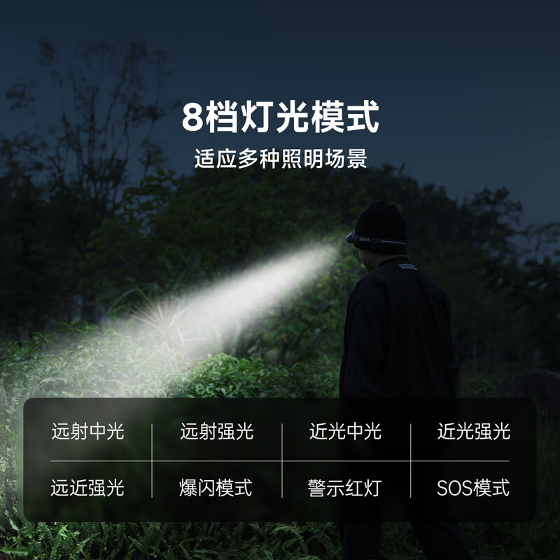 Duke multifunctional headlamp strong light charging outdoor night fishing head-mounted lighting MH1 dual lamp charging set