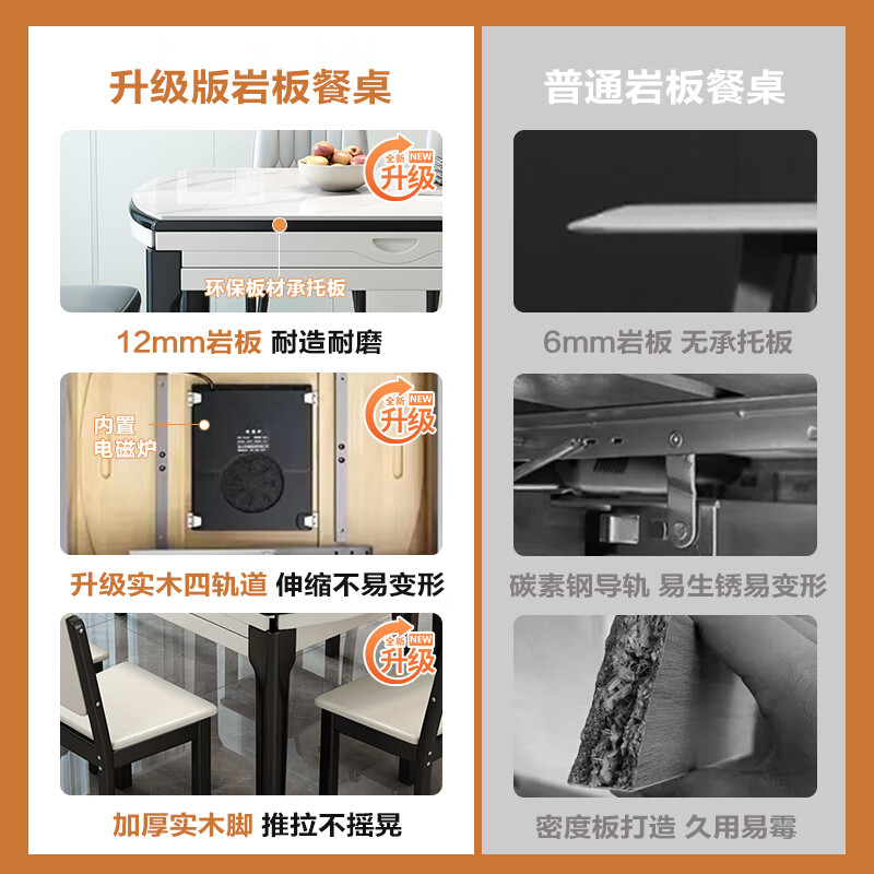 Morning Nest Dining Table Modern Simple Dining Table Home Slate Dining Table Retractable Solid Wood Dining Table and Chair Combination Restaurant Furniture Italian Gray Glossy-Black Gray Frame-Thick Leather Chair 1.35 Meters One Table Six Chairs (Upgraded Four Tracks)