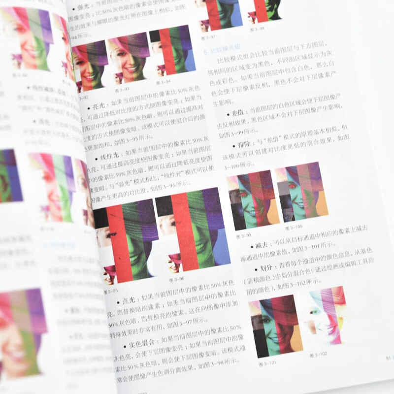 Chinese version of Photoshop 2025 introductory tutorial PS completely self-study tutorial adobe* art post colorist graphic design produced by Shuyi Design