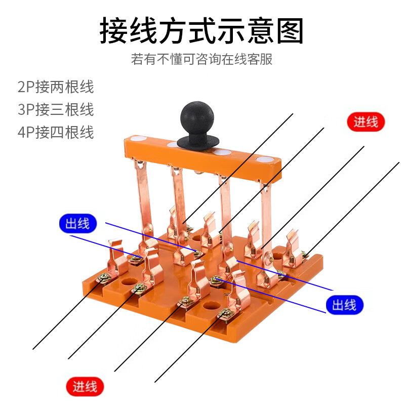 People's 100A two-way gate knife four-wire double-throw reverse switch 380V power switch and head gate three-phase four-wire double-throw 100A-4P four-wire thickening - five-year warranty