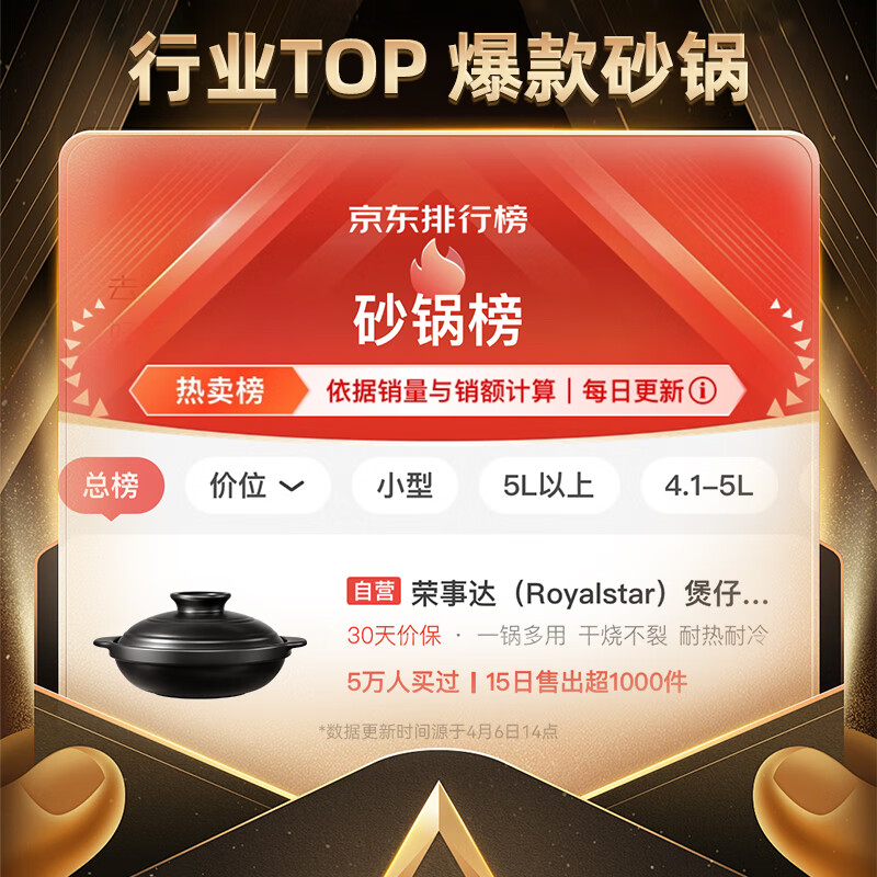 Royalstar Claypot Rice Casserole Ceramic Soup Stew Pot High Temperature Resistant Dry Burning Non-Cracking Gas Stew Pot Special Wide Mouth 2.8L