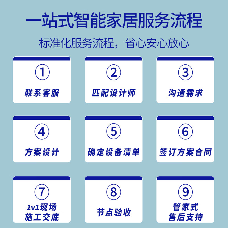 Whole house smart home control system package, customized design, villa, family hotel, B&B, smart curtains and lighting, three-bedroom and one-living room package, 5-year warranty | Lifetime after-sales service, consult customer service for 0 yuan to receive a customized plan