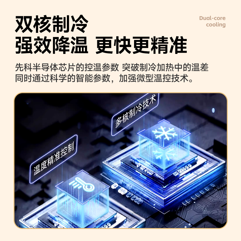 Xianke car mini refrigerator for home rental, dormitory, breast milk office, small refrigerated refrigerated freezer, heating and cooling box, super cost-effective, dual-purpose for car and home - 16L dual-core cooling and heating丨Magnetic door for outdoor travel