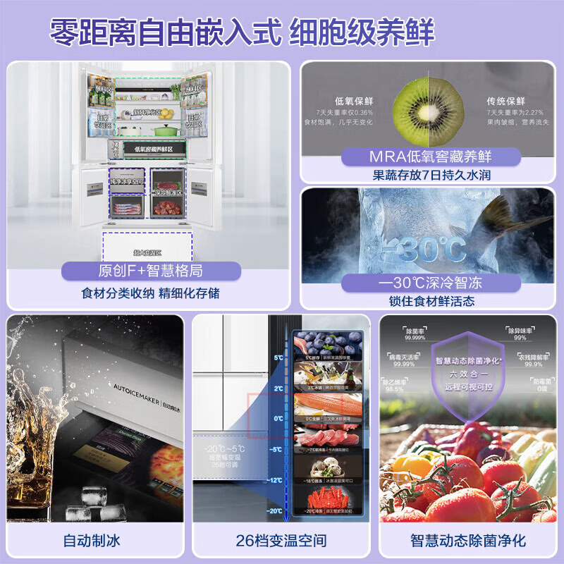 Casarte 520-liter zero-distance embedded multi-door large-capacity household refrigerator first-class energy efficiency energy-saving frequency conversion automatic ice making cell-level freshness BCD-520WLCFPM4WKU1