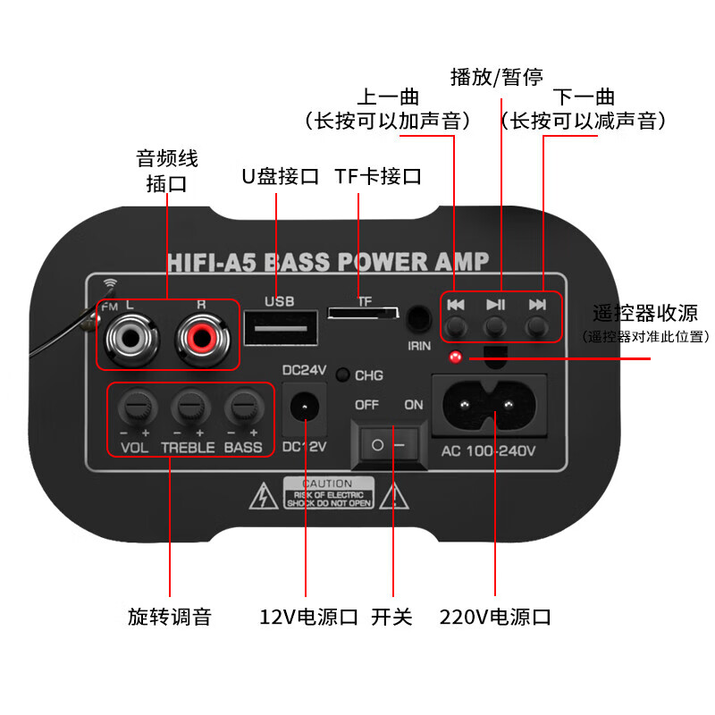 Jinzheng L2 car Bluetooth audio car subwoofer dedicated USB card active speaker high power portable three-purpose 12V/24V/220V tunnel 6 inches