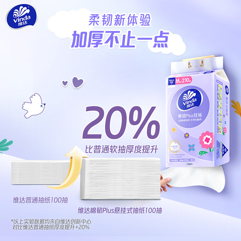 Vinda tissue paper, cotton tough Plus hanging paper towel, 4 layers, 210 paper towels *Single carry size M, skin-friendly and non-irritating, paper towel paper hanging type