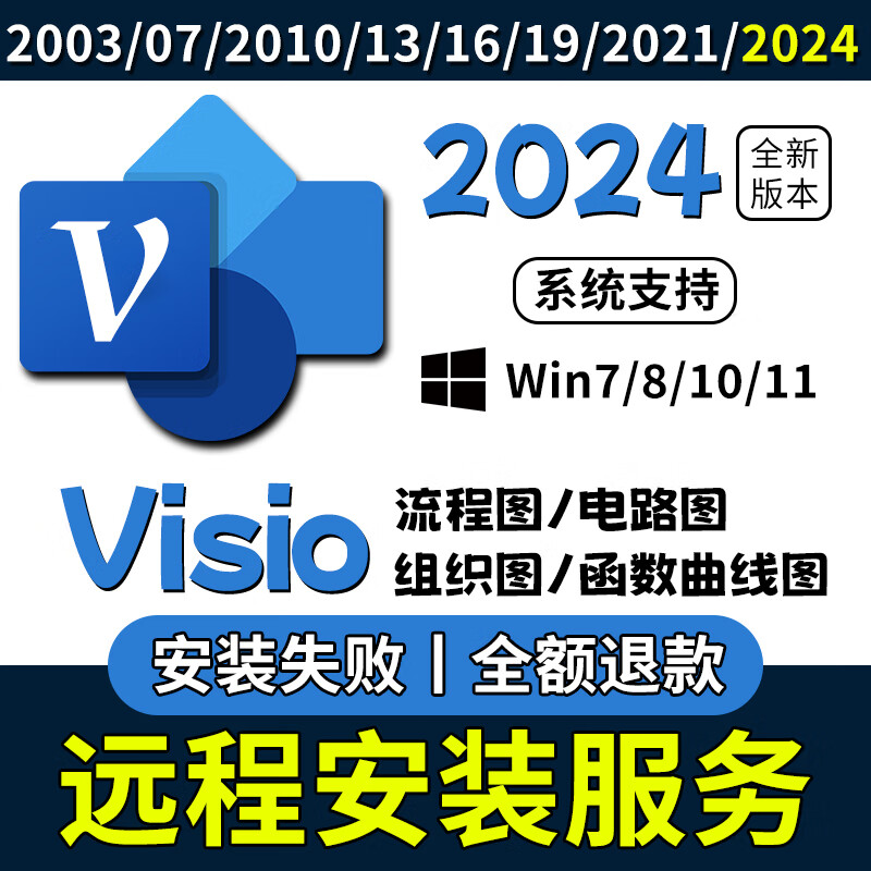 Visio new version 2024 professional version key flow chart installation 2019/2016/2021 remote installation service install by yourself choose any version win system