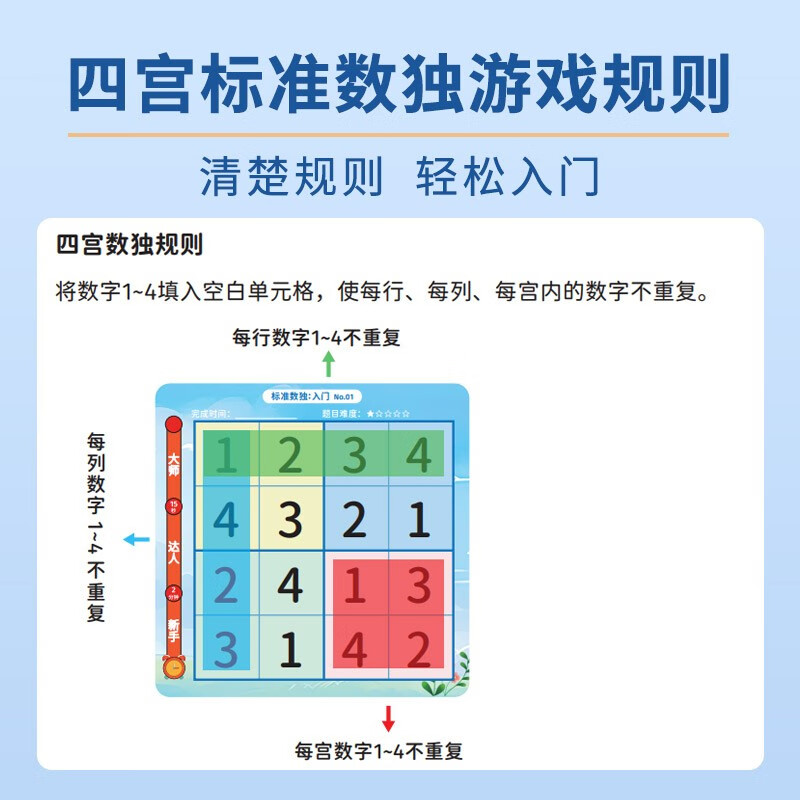 Magnetic standard Sudoku game (all three volumes) 4-9 years old Four and Six Palace Sudoku entry-level kindergarten puzzle game observation concentration logical reasoning ability parent-child game