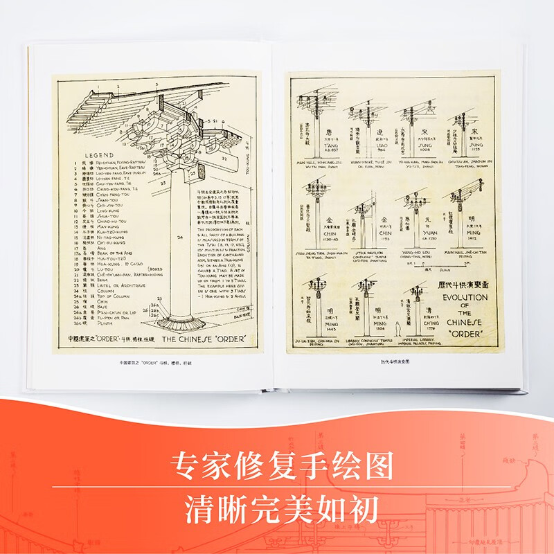 Liang Sicheng Architecture Series 50th Anniversary Edition Liang Sicheng Architecture Series Set of 5 volumes Gift box gift edition Free canvas bag History of Chinese architecture + Annotations to create French style + Hand-painted appreciation of ancient buildings + Liang Sicheng and Lin Huiyin's lecture on the Forbidden City + Twenty Lectures on Architectural Art Book Festival