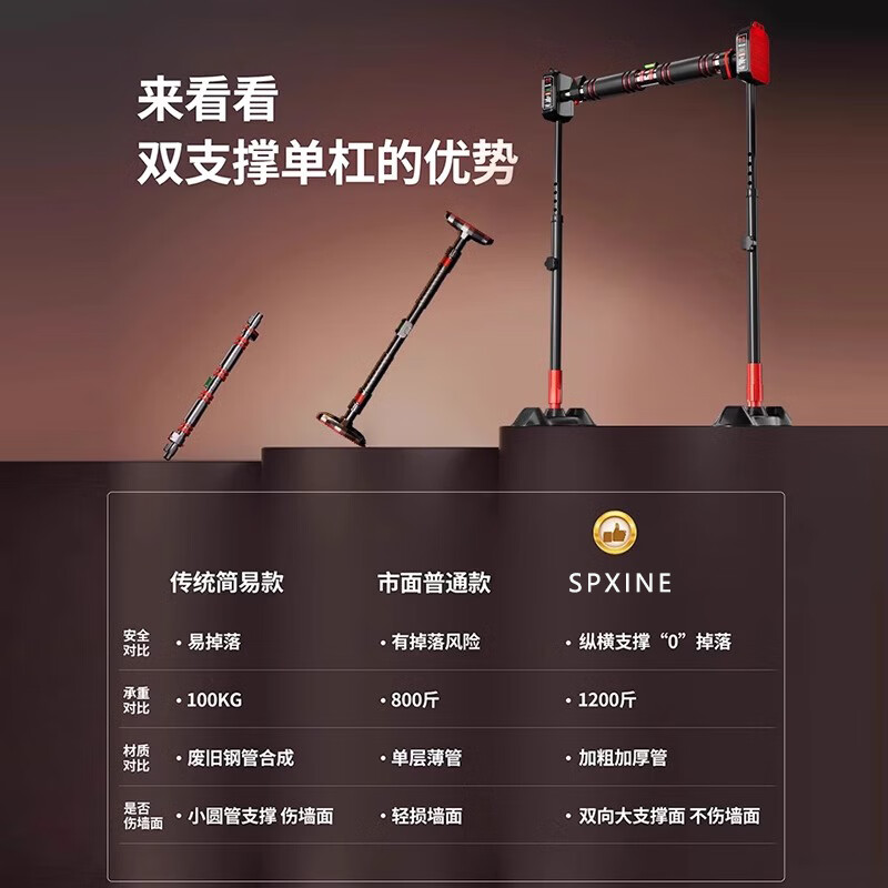 SPXINE hanging bar horizontal bar pull-up device indoor home punch-free single bar training family floor-standing hanging bar fitness frame 195-230cm wall distance installation-support upgrade