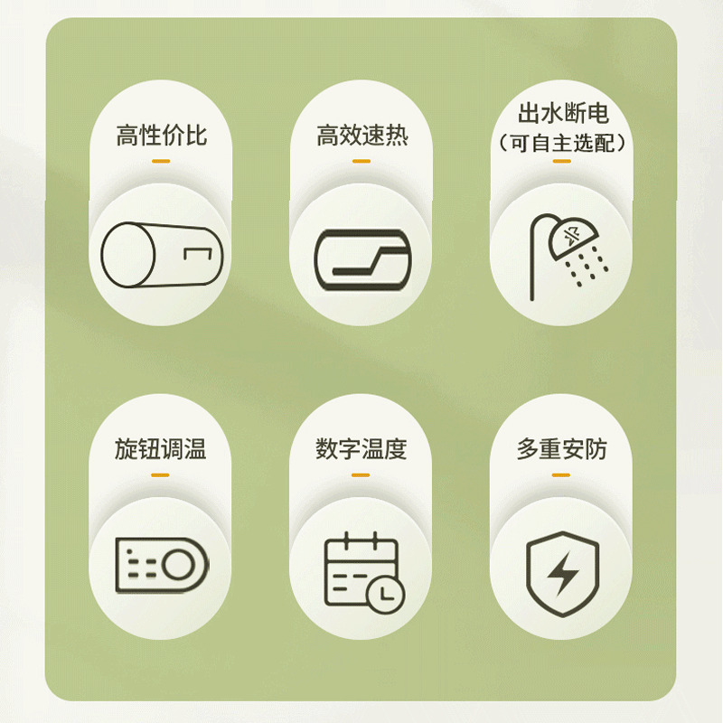 Sakura Snow White Household Water Heater Electric Water Heater Rental Bathroom Bathroom Water Storage Type Quick Heat Energy Saving 40 Liter/50/60/80/100 Drum Secondary Energy Efficiency 40 Liter Configuration + Triple Electricity Protection + Door-to-Door Installation