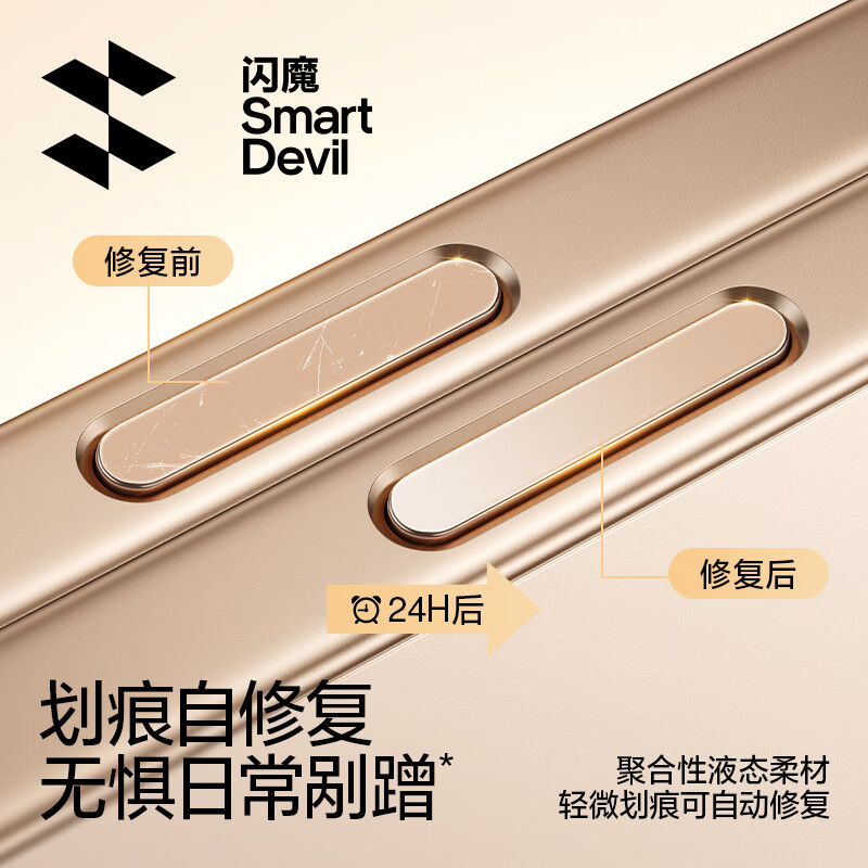 Flash Magic is suitable for Apple 16 Pro camera button sticker, iPhone 16 Promax camera button sticker, hydrogel film, 16 new plus camera anti-scratch soft film, non-stuttering key protector, bare-feel hydrogel style, ultra-thin touch/scratch self-repair-5 pieces, button sticker/camera film