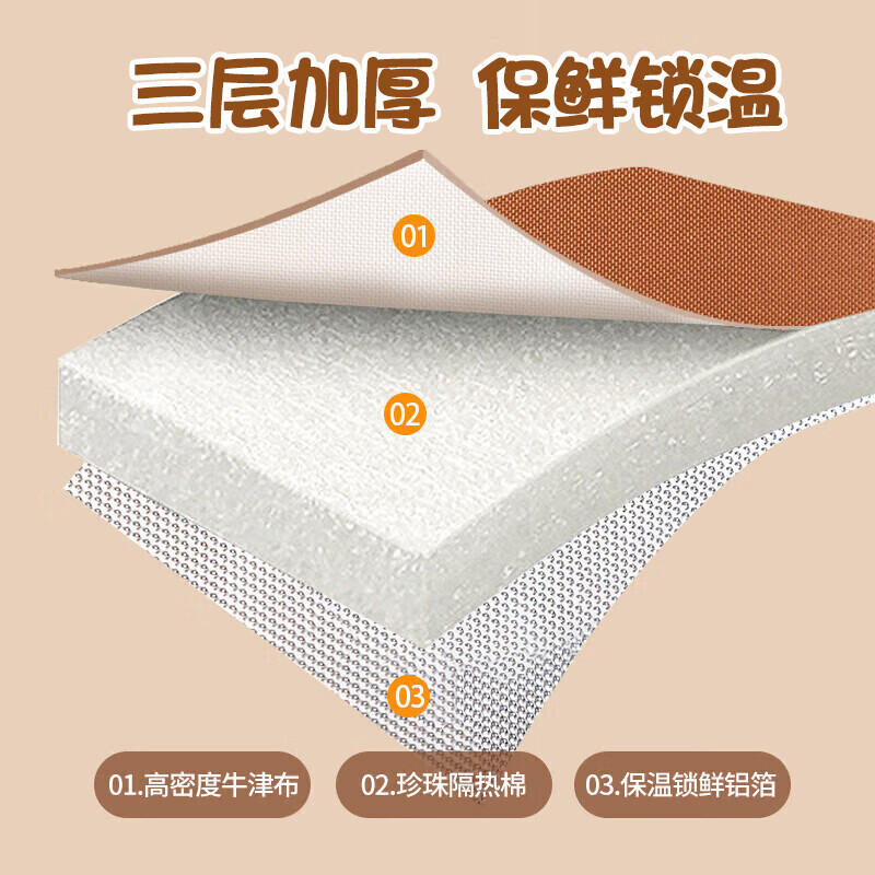 MAXCOOK Insulated Lunch Box Bag Fresh-keeping Lunch Box Bag Cartoon Portable Lunch Box Lunch Tote Bag Aluminum Foil Bag Yellow MCPJ9743