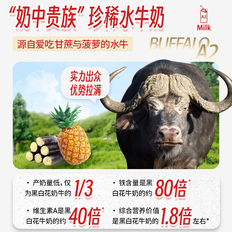 Grandpa's farm A2 buffalo pure milk 125ml*9 boxes/box high calcium high quality protein children's breakfast buffalo milk baby food supplement