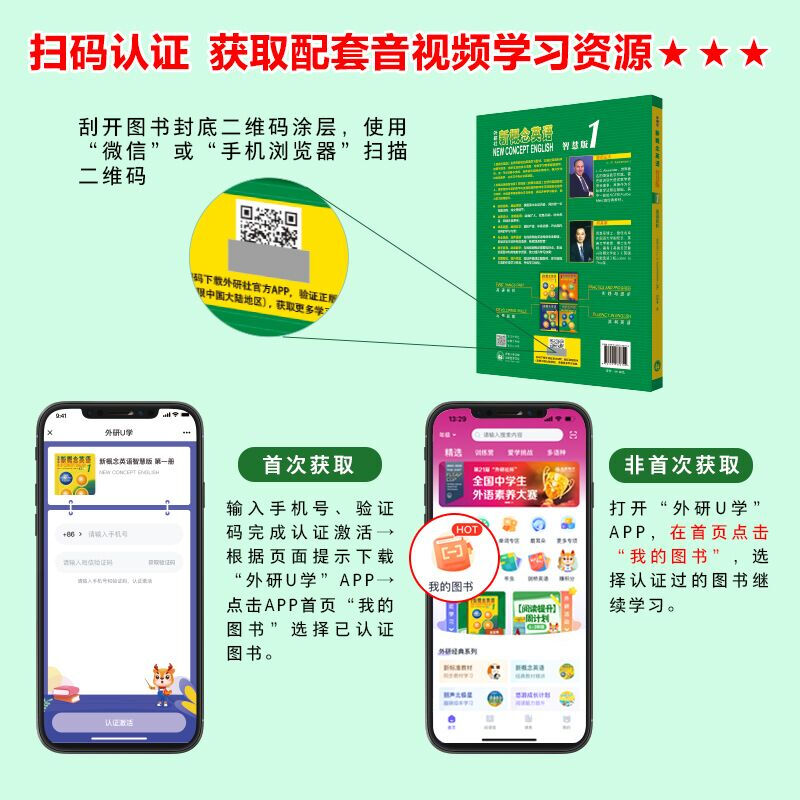 New Concept English 1 Textbook Student's Book Exercise Book Self-study Guided Reading Exercises Detailed Explanation of Vocabulary and Grammar Foreign Language Research Press Student's Book (Smart Edition)