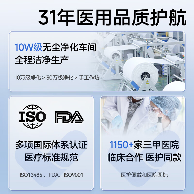 Zhende disposable medical surgical masks individually packaged one bag breathable dust-proof haze allergy blue 100 pieces