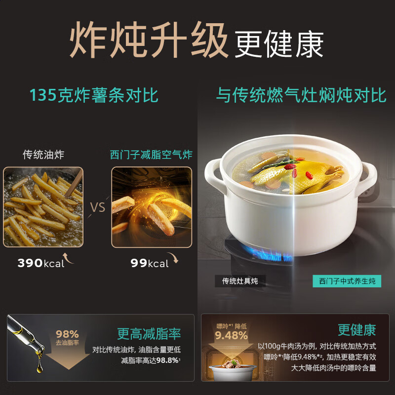 SIEMENS electric slow door six-in-one touch-open smart Rubik's cube 58L steaming and baking all-in-one machine embedded household steaming oven CS5S5N9G6W same model CS1T5MAG4W