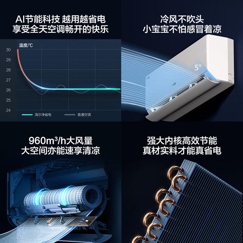 Haier air conditioner net power saving 2 hp large hanging machine new level of energy efficiency double row copper tube energy saving frequency conversion bedroom heating and cooling energy saving wall-mounted living room appliances trade-in net power saving 2 hp AI energy saving save power and space