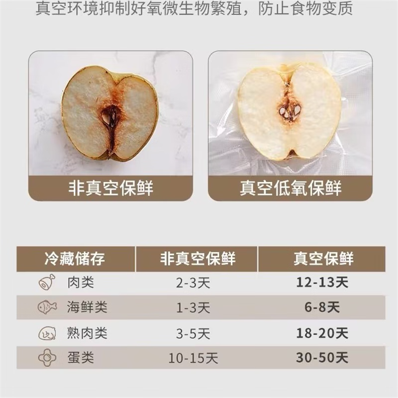 Joyoung sealing machine, household vacuuming, air-preservation and plastic sealing, special packaging bag sealing vacuum machine AZ450 specifications