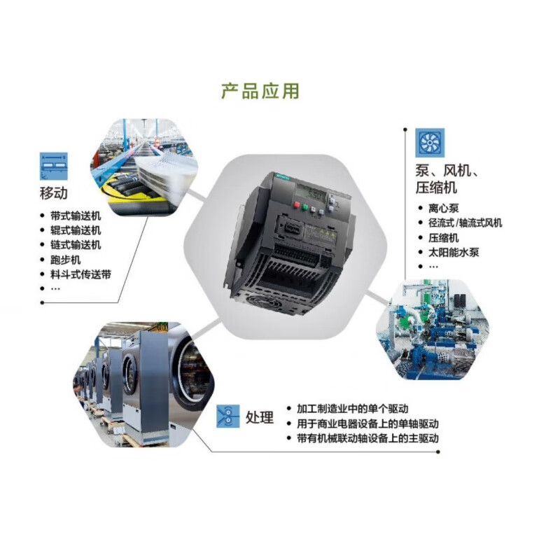 Siemens V20 inverter three-phase 0.37/0.55/0.75/1.5/2.2/3/15KW new 380V 6SL3210-5BB21-1UV1220V1