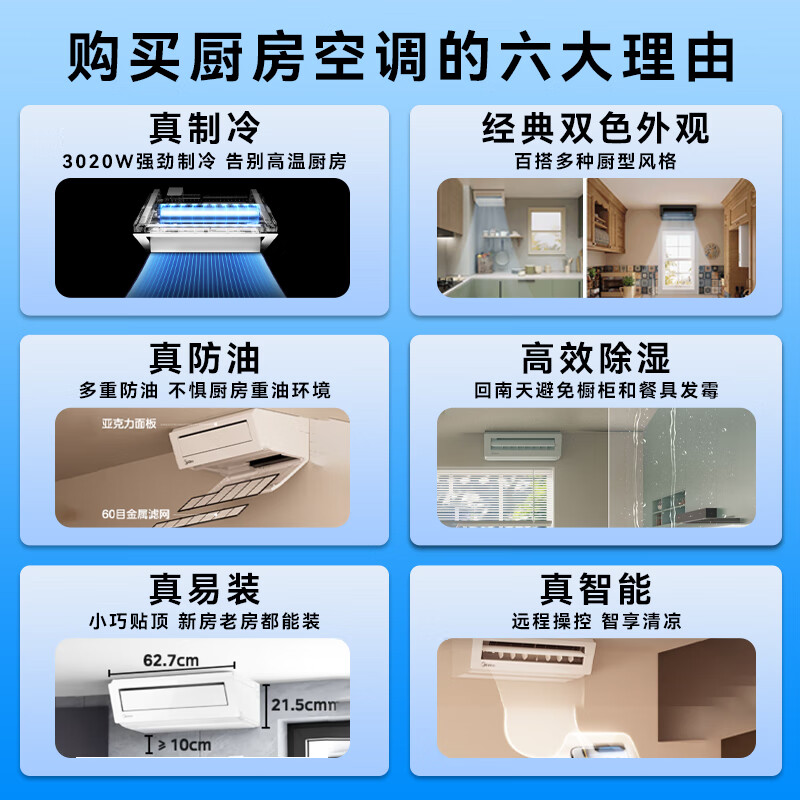 Midea kitchen air conditioner special ceiling-mounted small 1.5 HP single cooling CKF-30XW/BN8Y-XD300 polar white