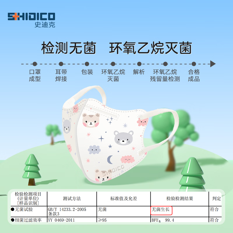 SHIDICO medical surgical masks individually packaged 30 pieces children's masks 3-6 years old 3D grizzly bear