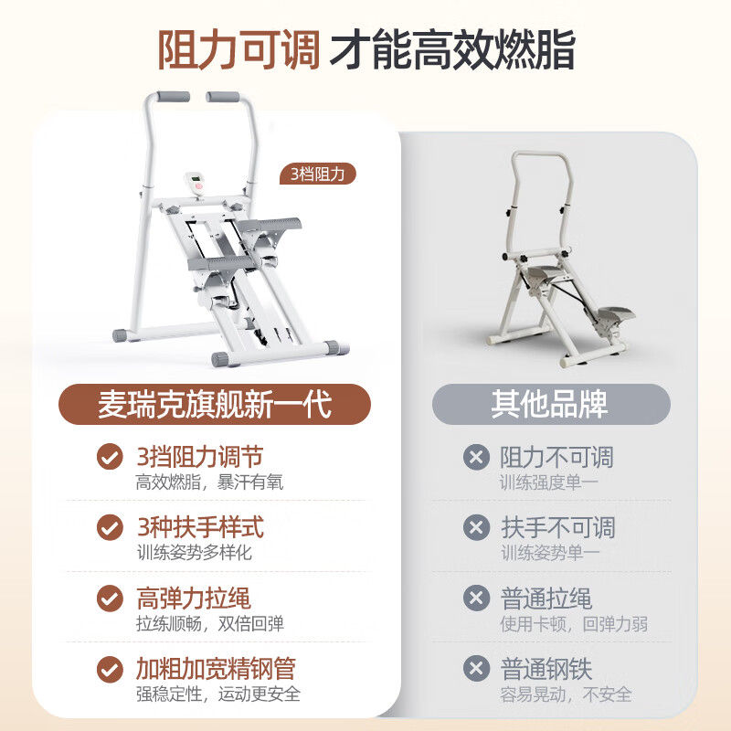 Shantou Lincun Merrick Multifunctional Stair Climber In-situ Stepper Mountaineering and Running Equipment Small Household Sports and Fitness Equipment Non-adjustable Resistance/Foldable for Easy Storage/Door Delivery