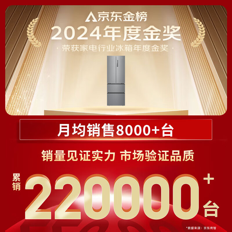 Haier Family Banquet Series 335L French-style multi-door refrigerator air-cooled, frost-free, first-class energy efficiency, antibacterial and odor-free BCD-335WLHFD9DS9