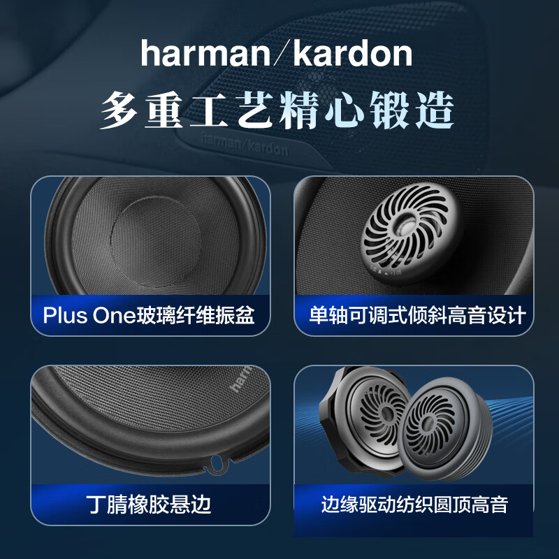 Harman Kardon car audio modification special car subwoofer vocal speaker set FIT standard type