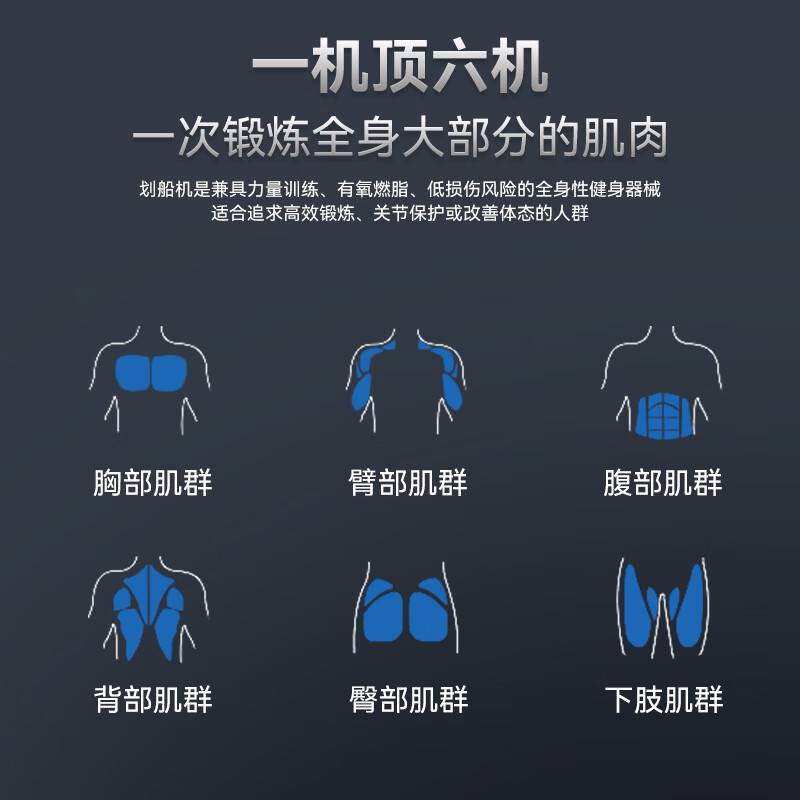 ICON rowing machine foldable rowing machine gym home silent magnetically controlled indoor rowing aerobic equipment RW300 light commercial grade material iFIT course package installation