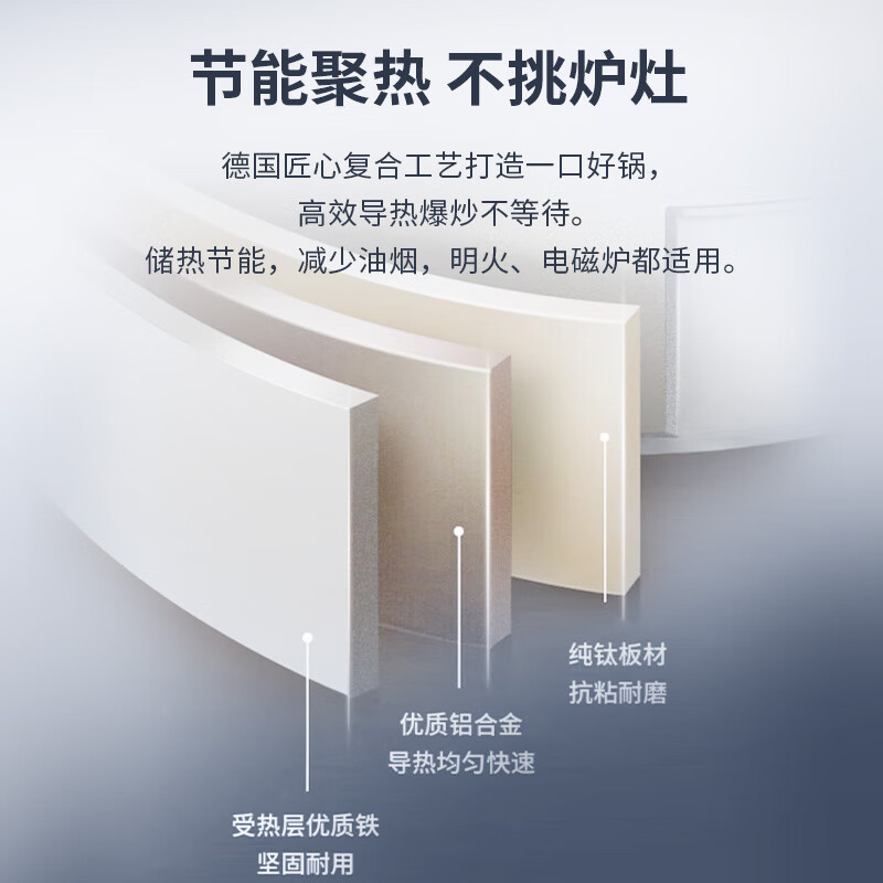 Three-headed eagle uncoated titanium pot non-stick pot induction cooker gas pure titanium wok multi-functional household wok set pot 32 titanium pot + 5 pairs of titanium chopsticks + cutting board + milk pot 4-piece set