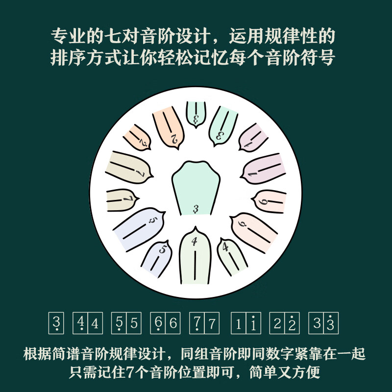 Huashu Kongling Drum 15-tone Sanskrit tone hollow drum for children beginners hand disc drum professional-grade percussion instrument Wangyou Drum Teaching 14-inch 15-tone upgraded carbon steel C tune - Malachite Kongling Drum store list TOP