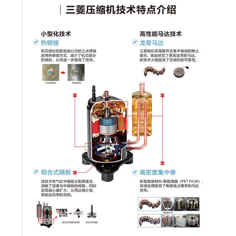 Chigo central air conditioning duct machine 4 hp 5 hp 6p7/9 hp multi-connected full DC variable frequency heating and cooling home commercial one to two three four five six seven self cleaning with WIFI 4 HP first class energy efficiency one to three Mitsubishi compressor consultation for more discounts