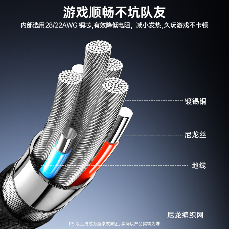 Biaz suitable for Apple data cable mobile game elbow charging cable USB to Lightning fast charging cable iPhone14/13/12pro max mobile phone ipad tablet 2 meters