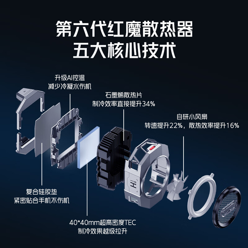 Nubia Red Magic Radiator 6 Highest Cooling 44 Game Live Broadcast Cooling Back Clip Mobile Phone Cooling Magic Device Intelligent Temperature Control Overclocking Refrigeration Suitable for Apple 17Pro Black Shark IQOO Gift