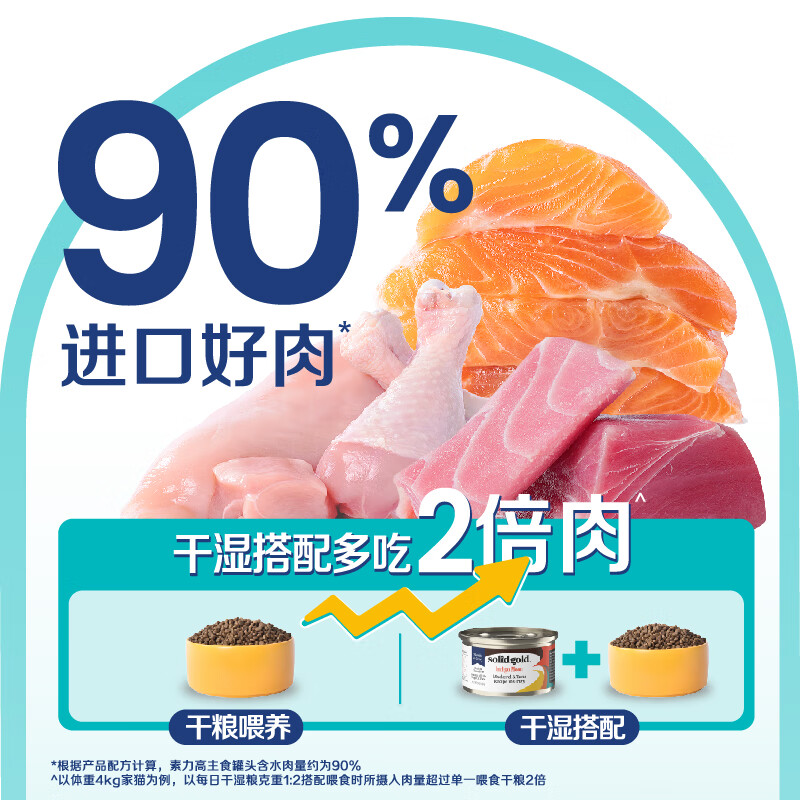 SolidGold imported staple food grade canned cat wet food, sardine and tuna, high meat content, hair beauty and hydration 85g*6