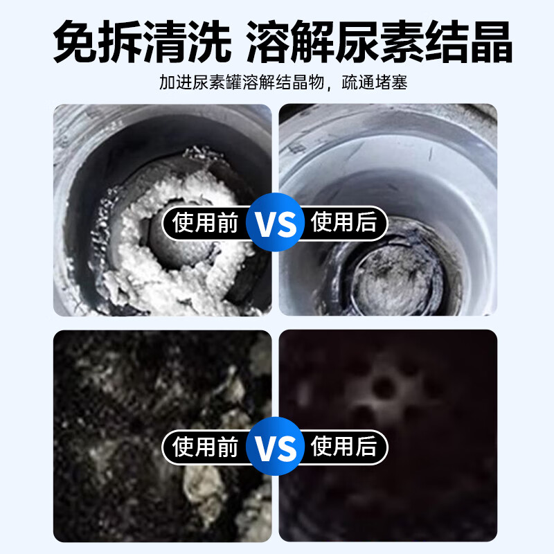 Kunlun Zhengtu Vehicle Urea Solution Diesel Vehicle Country 5 and Country 6 Cars and Trucks Urea Exhaust Gas Treatment Liquid Purification Liquid 10kg 10kg*5 barrels priority delivery/diesel vehicle