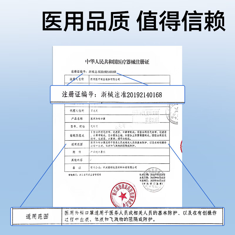 Zhende disposable medical surgical masks individually packaged one bag breathable dust-proof haze allergy blue 100 pieces