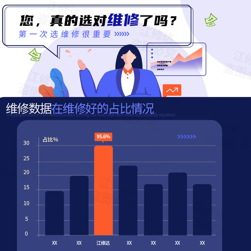 Tissot watch repair service store is not allowed to maintain the watch head failure repair and accessories replacement when the mechanical watch is in water.