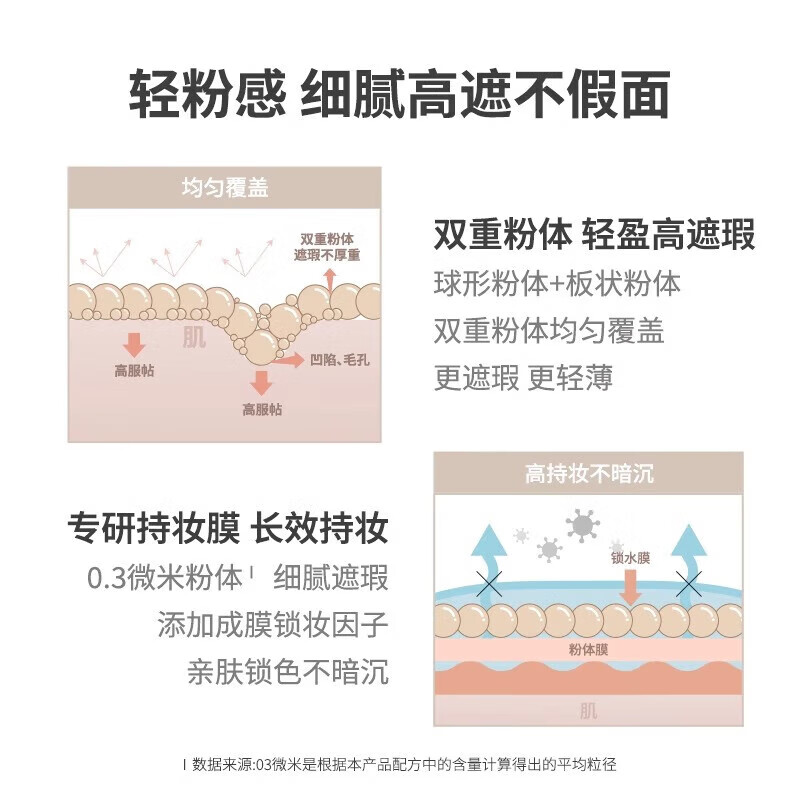 Aekyung Luna LUNA Concealer Liquid Covers Spots, Scars, Dark Circles, Does Not Take Off Makeup, Does Not Stick, Powder Brightens Invisible Pores 7.5g