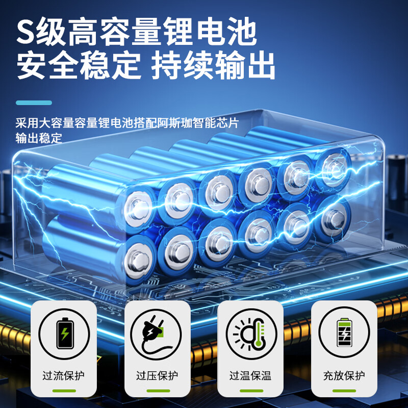 Milled German saber saw reciprocating saw universal electric cutting saw small household bone saw machine hacksaw wood saw wall cutting artifact