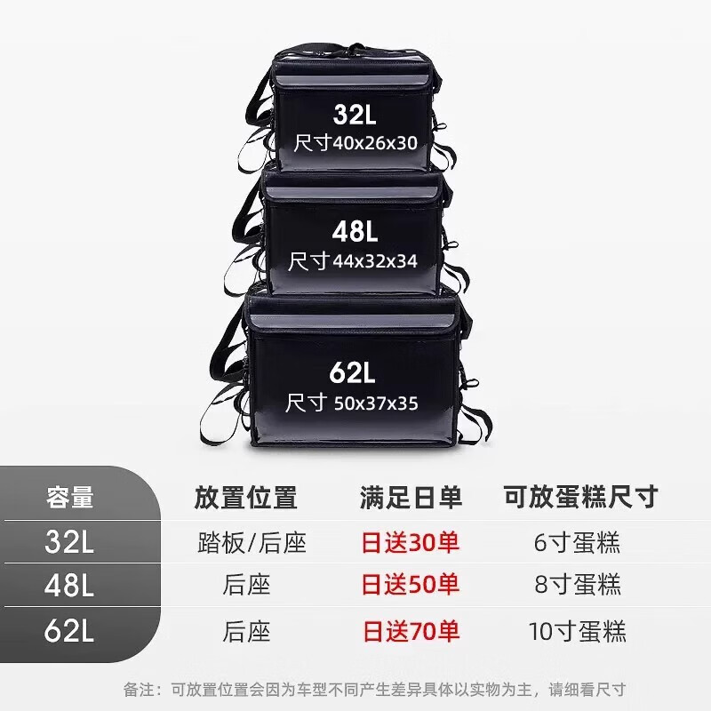 Takeaway box, insulated box, meal box, takeaway box, car-mounted thickened waterproof fresh-keeping box, commercial 48L complete set + partition 1