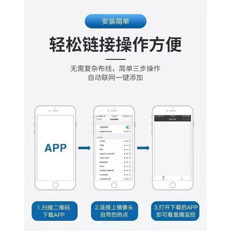 Xiaomi Wolf Cat Eye Camera No Plug-in Home Monitor Wireless WIFI Mobile Phone Remote Real-time View No Installation 360 Degree Ultra-clear Night Vision No Dead Angle Power Outage Monitoring Long Battery Life 30 Days Memory Card + Mobile Phone Remote Camera No Plug-in No Wiring