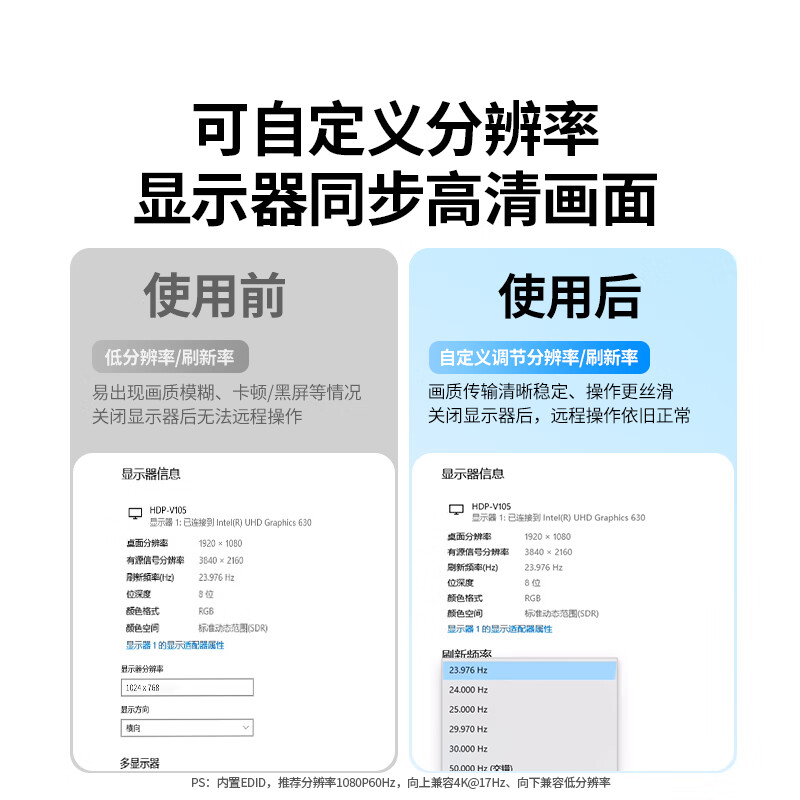 Green Alliance HDMI graphics card deceiver lock screen treasure 4K virtual machine decoy device fake load extended display remote hang up suitable for laptop host simulation screen 55441